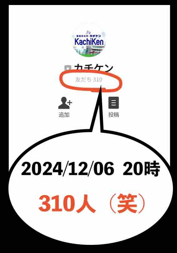 カチケンの会員数